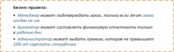 Бизнес-правила с атрибутами, значения которых заранее не известны