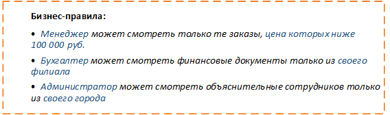 Бизнес-правила, которые ограничивают доступ не к действиям, а к данным