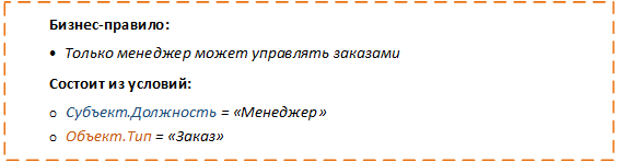 Пример простых бизнес правил