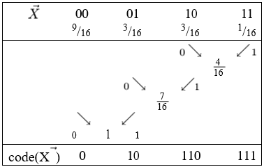 kodHaffman1